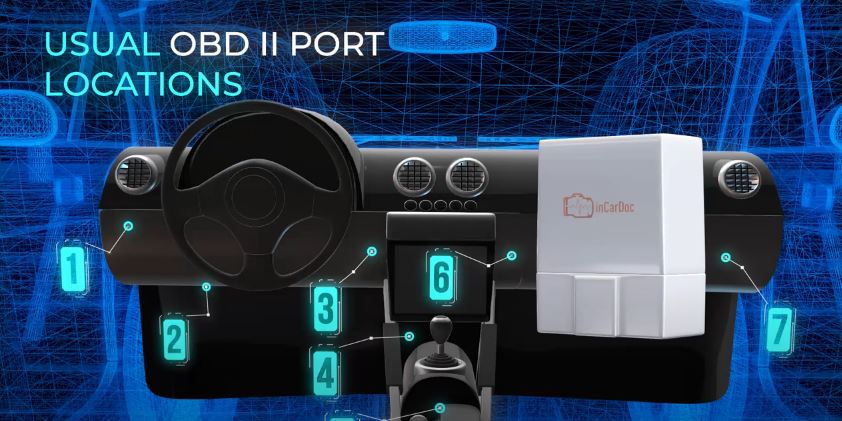 inCarDoc PRO - OBD2 apk Full Mod (MEGA)