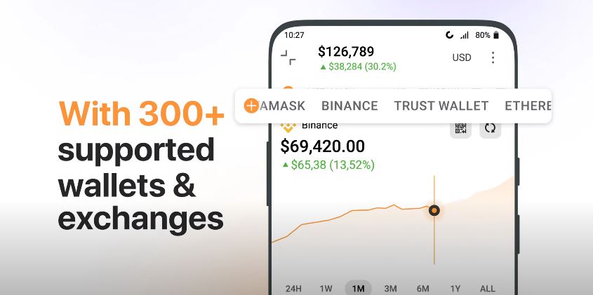 CryptoTrackerCoinStats